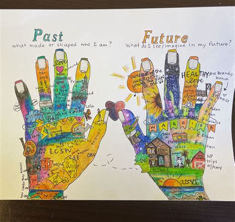 past and future art